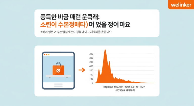 메가와리 때만 팔리면 위험합니다: 큐텐재팬 메가할인 운영 체크리스트